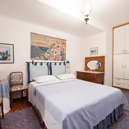 Loukas House Palaiontsiflikion