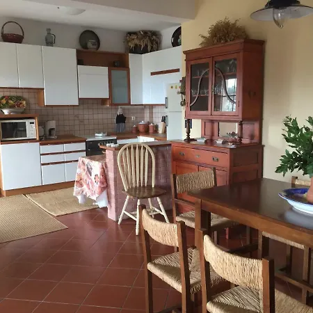 Loukas House * PalaiónTsiflíkion